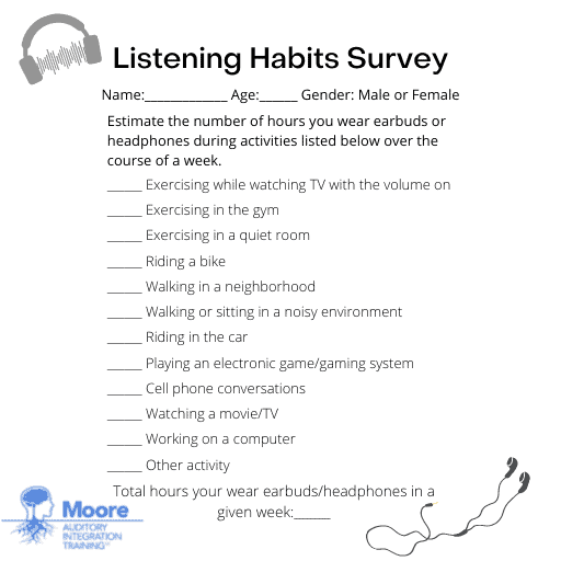 Listening habits survey used to teach safe listening habits