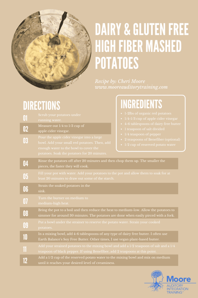 Recipe card with ingredients, directions, and one picture of gluten and dairy free creamy high fiber mashed potatoes. 