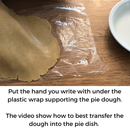 Transfer pie dough into pie plate