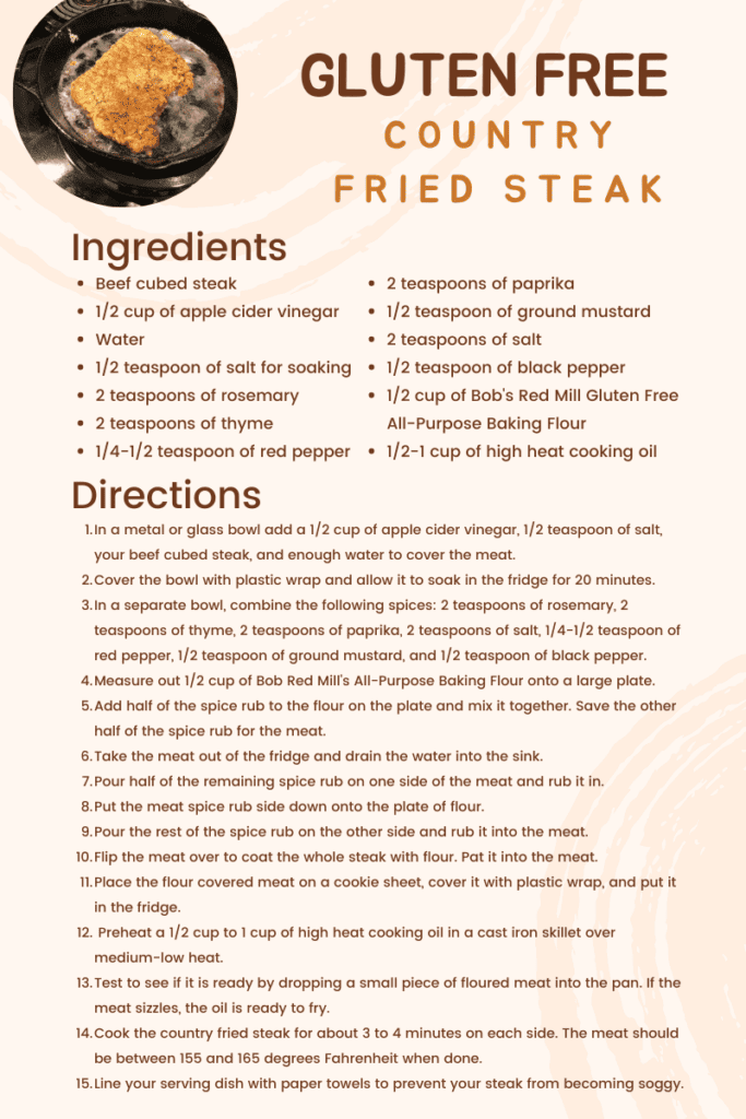 gluten free country fried steak recipe card