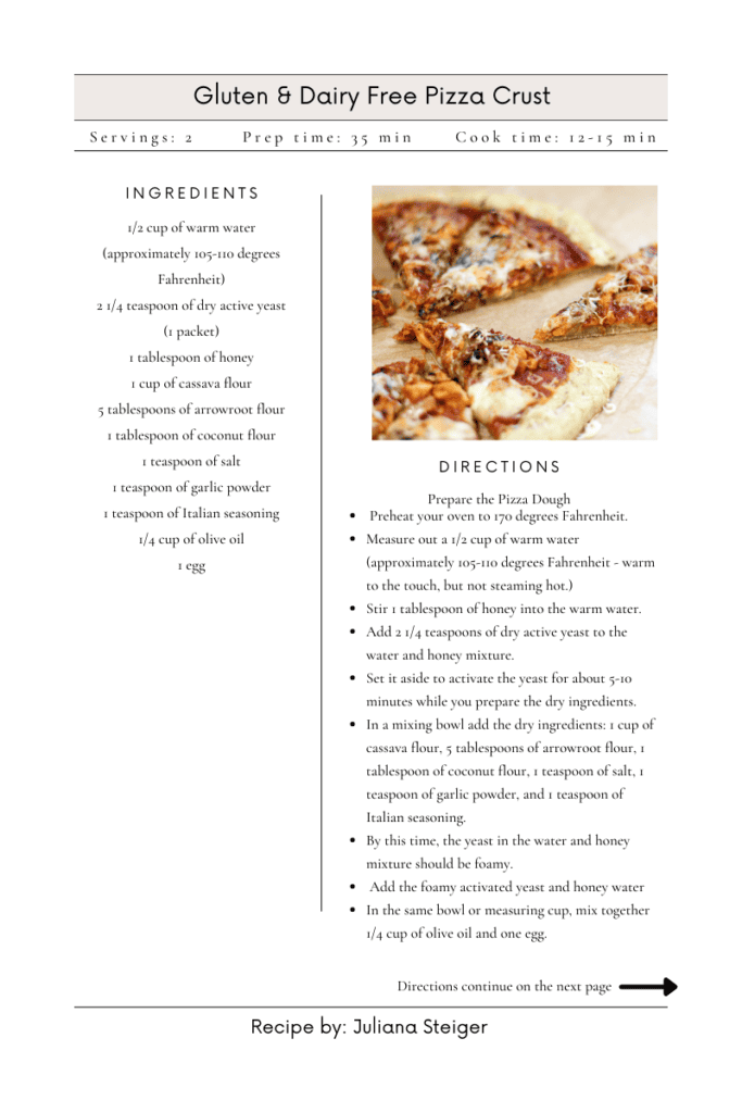 Gluten and dairy free pizza crust recipe card.