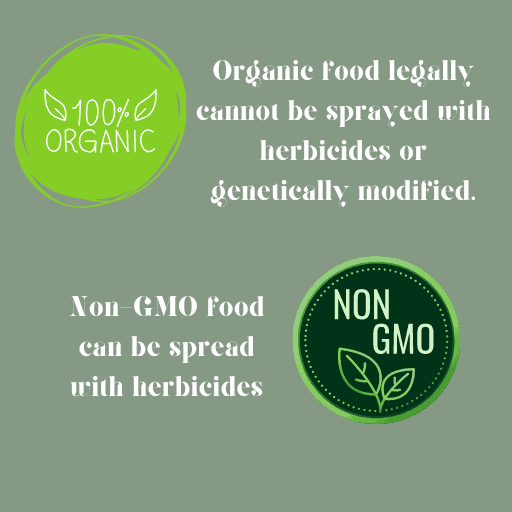 organic and non-gmo labels with white text on a green background 