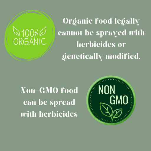 organic and non-gmo labels with white text on a green background